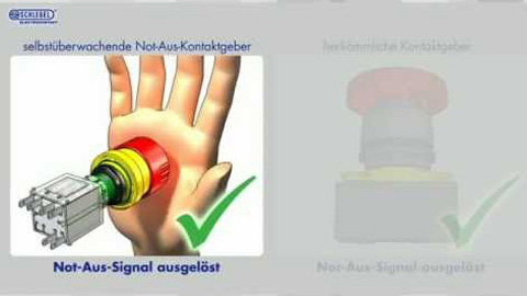 This picture shows how an emergency stop button is triggered.