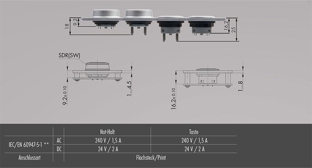 Einbautiefenmasse Shortron