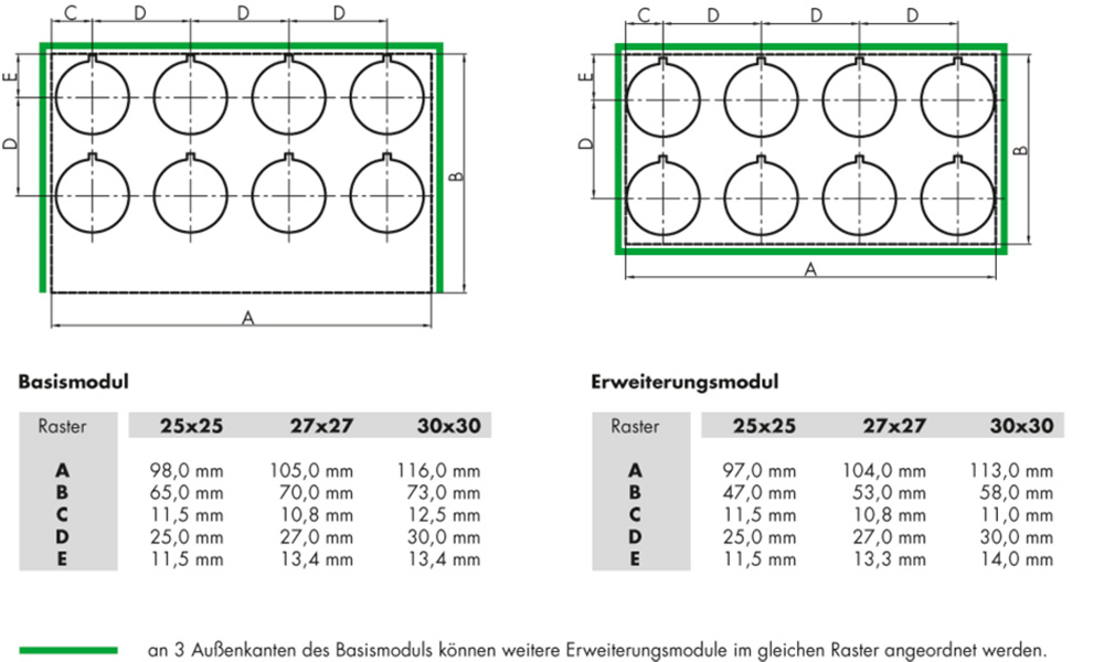 In this picture you can see the assembly of standard modules.