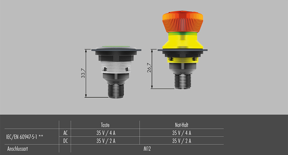 Einbautiefenmasse Shortron connect
