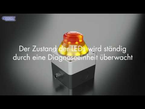 Not-Halt-Tasten mit beleuchteter Statusanzeige aktiv/inaktiv